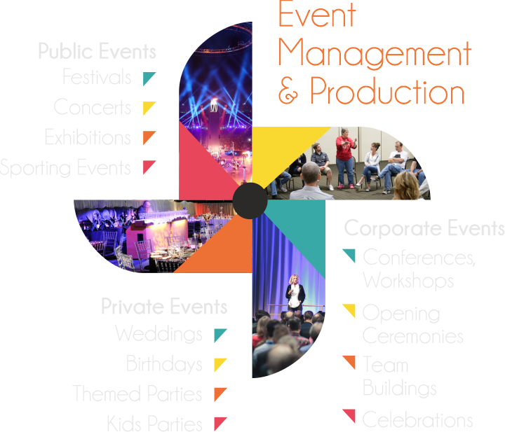 Fekra Events services