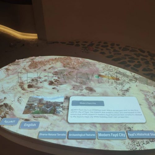 Interactive Projection Table