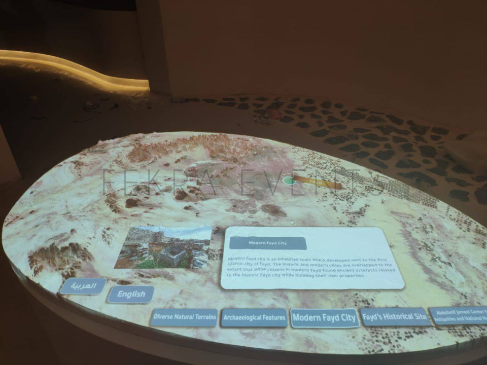 Interactive Projection Table